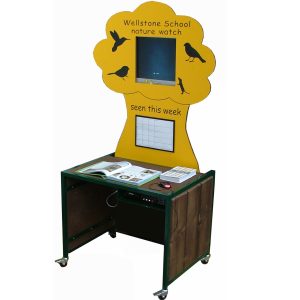 Bird Watching Station (BWS)