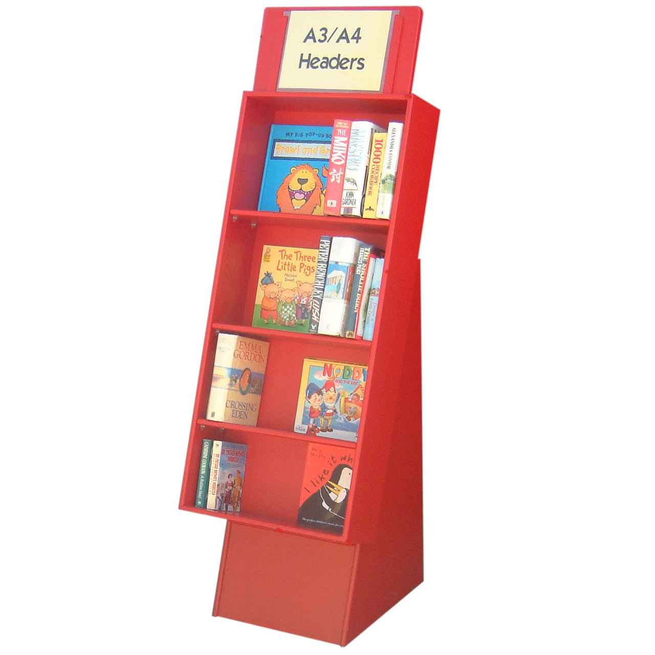 High Capacity Face On Display Unit (DB2)