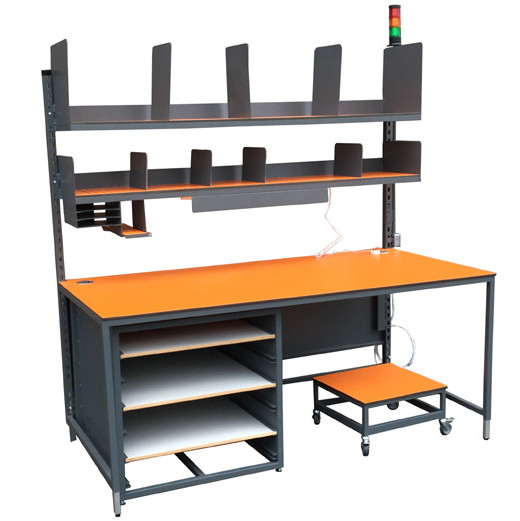 Workbench – CD854 (Portfolio Item)