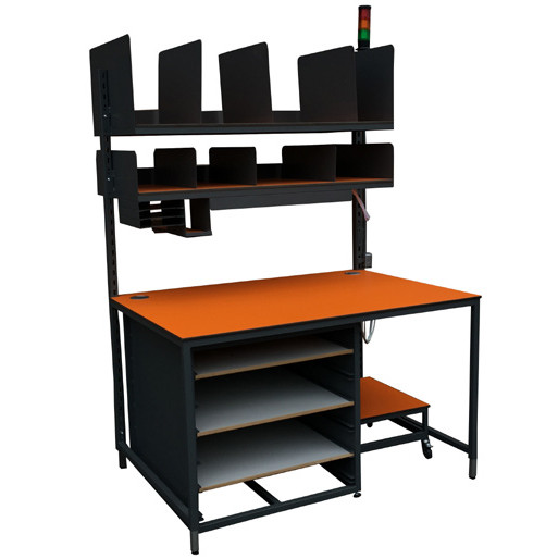 Workbench – CD855 (Portfolio Item)