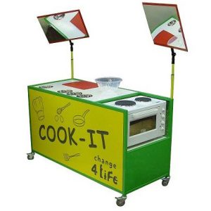 Complete Cooking Trolley – Optional Mirrors (1CBND)