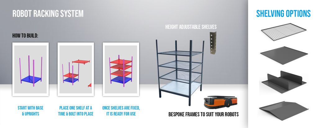 AMR & AGV Shelving System Build Options
