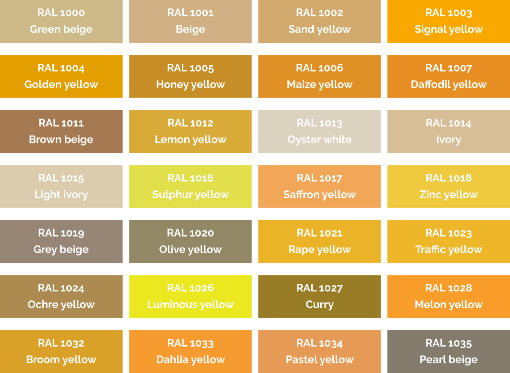 RAL Colours Sheets Yellow
